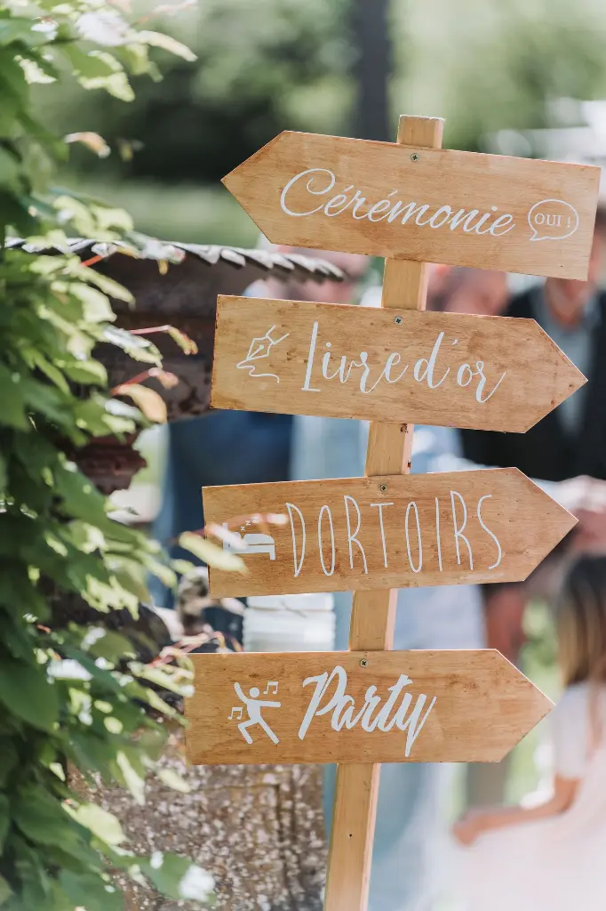 Fléchage personnalisé totem garden party.webp